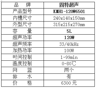 120W医疗口腔超声波清洗机 技术优势与应用前景